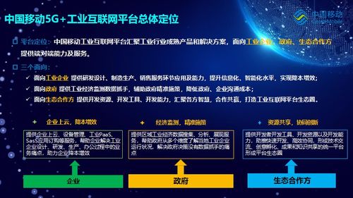 落戶獅山 京東數字產業園以信息技術新賦能，助力企業數智化騰飛