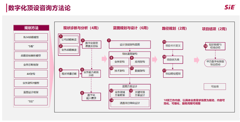 星宇股份攜手賽意信息共建智慧星宇，打造汽車部件行業數字化標桿解決方案